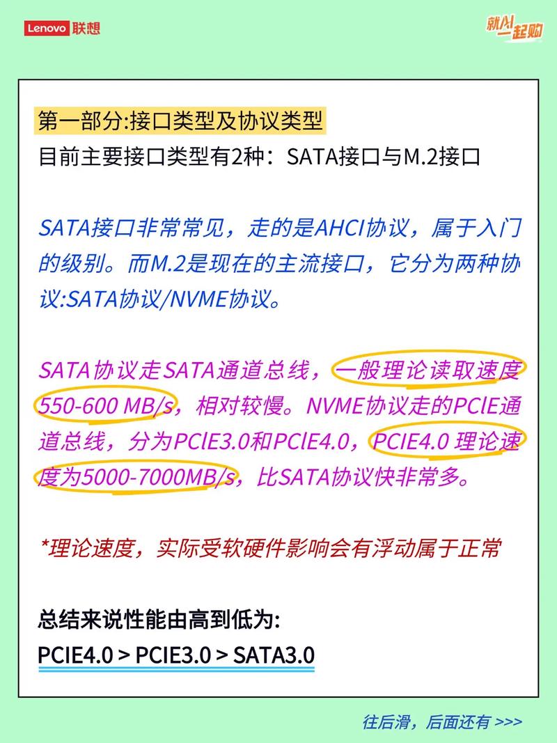 Win10装Win7,固态硬盘如何操作?-图2 Win10装Win7,固态硬盘如何操作?-图2