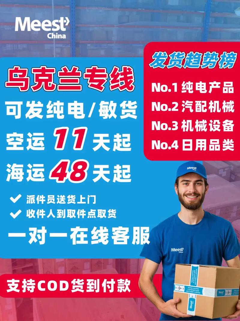 乌克兰跨境电商如何打造本土品牌？-图1