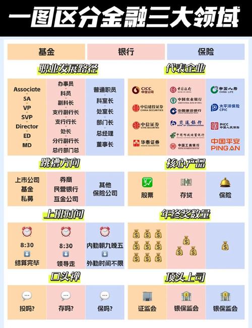 互联网金融典型特征有哪些？-图1
