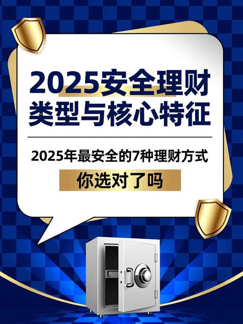 2025互联网理财产品怎么选？-图1