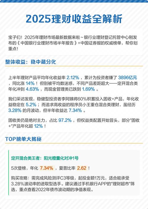 2025互联网理财产品怎么选？-图3