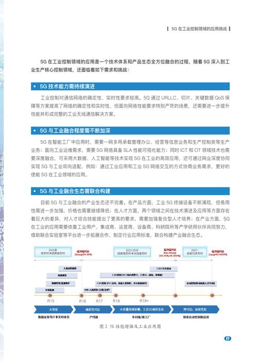 互联网医疗行业现状如何?未来趋势怎样?-图2 互联网医疗行业现状如何?未来趋势怎样?-图2