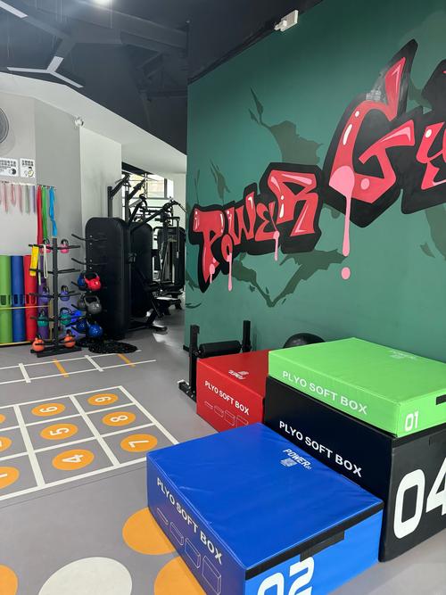 Bluesky健身品牌有何独特魅力?-图2 Bluesky健身品牌有何独特魅力?-图2