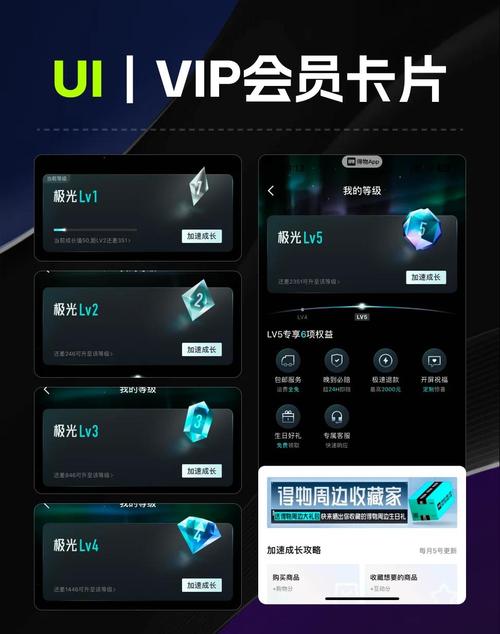 vipabc品牌定位到底是什么？-图3