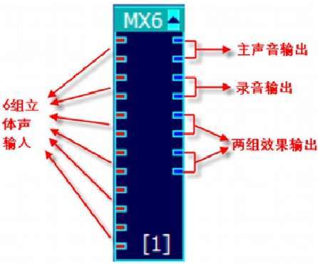 Win7 64位系统如何正确安装KX驱动？-图3