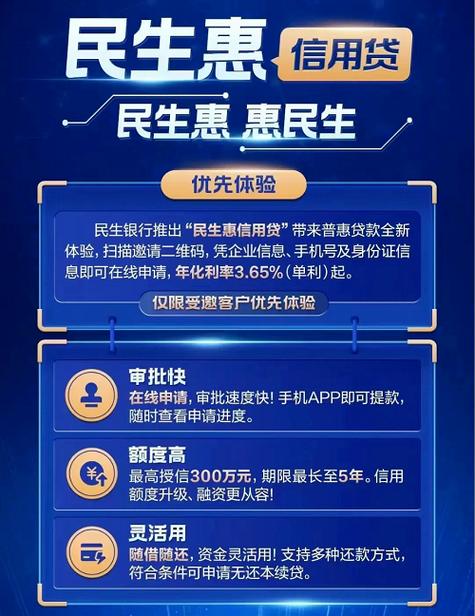 民生银行互联网金融产品有何特色?-图1 民生银行互联网金融产品有何特色?-图1