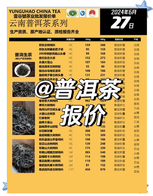 普洱茶十大品牌价格差异有多大?-图1 普洱茶十大品牌价格差异有多大?-图1