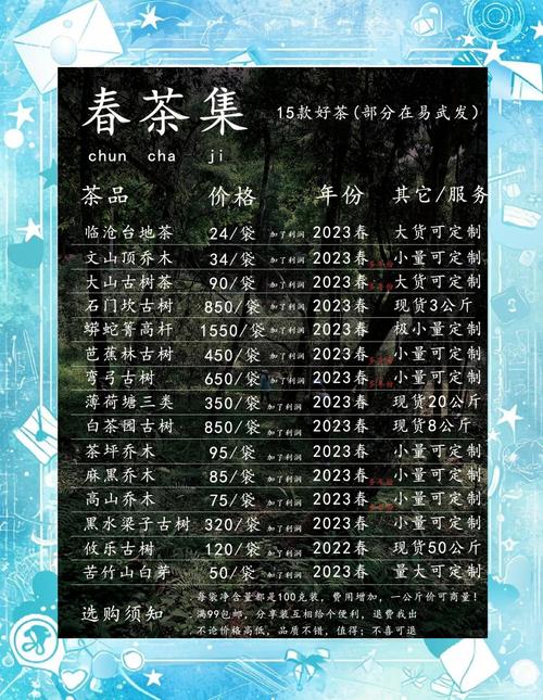 普洱茶十大品牌价格差异有多大?-图2 普洱茶十大品牌价格差异有多大?-图2