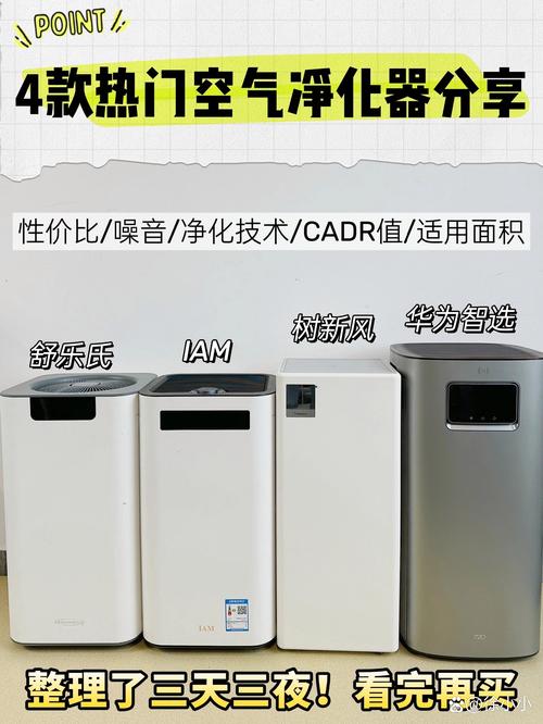 中国十大空气净化器品牌哪些值得选？-图1