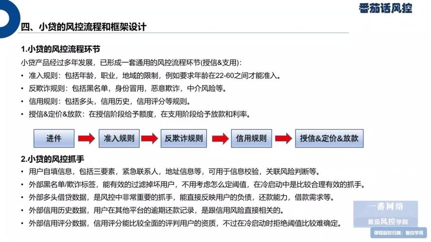 互联网金融时代,如何有效应对?-图3 互联网金融时代,如何有效应对?-图3