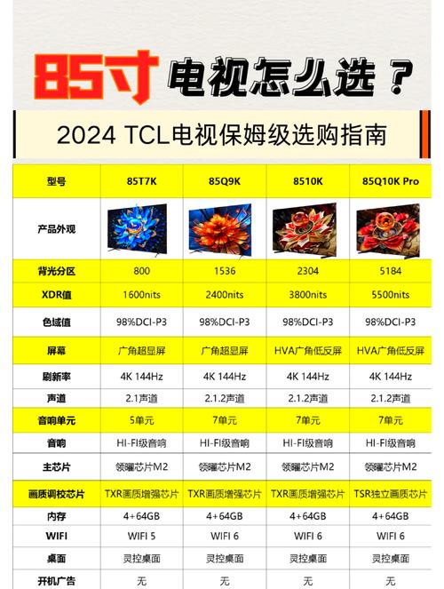 液晶4K电视品牌排行榜，哪款更值得选？-图3