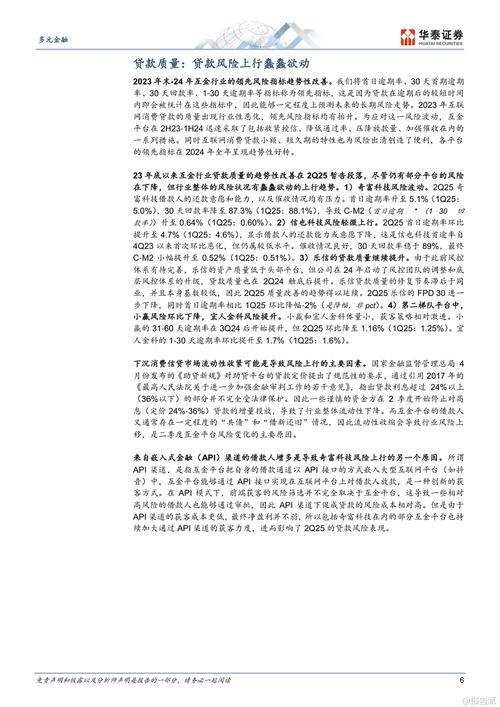 互联网金融报告2025将揭示哪些新趋势？-图1