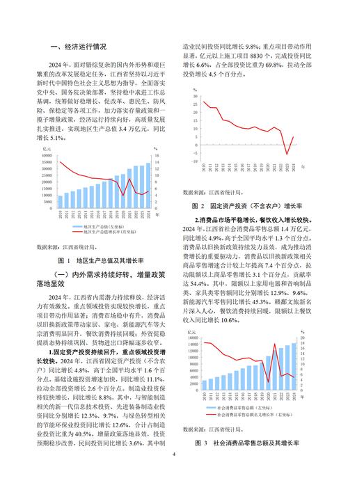 互联网金融报告2025将揭示哪些新趋势？-图2
