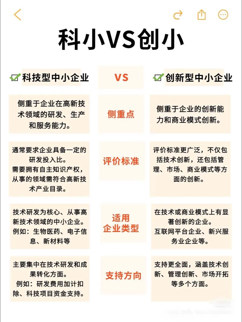 IT企业与互联网企业，核心区别究竟在哪？-图2