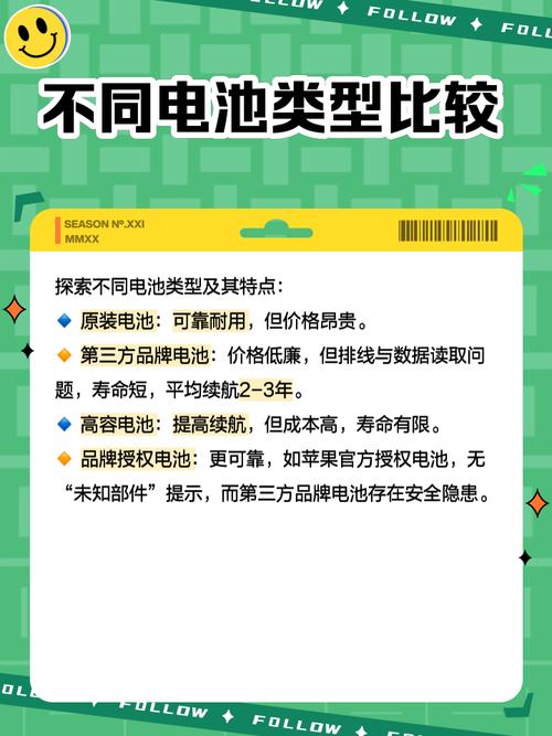 苹果5s电池哪个品牌好-图1