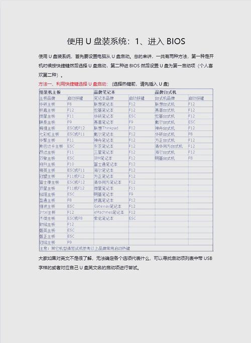 Windows 8.1光盘安装教程详细步骤是怎样的?-图1 Windows 8.1光盘安装教程详细步骤是怎样的?-图1