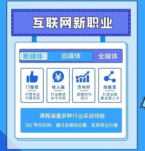 互联网如何冲击传统媒体?-图3 互联网如何冲击传统媒体?-图3
