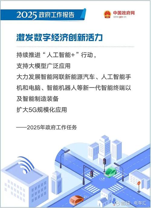 2025年互联网政策将如何影响行业发展？-图1