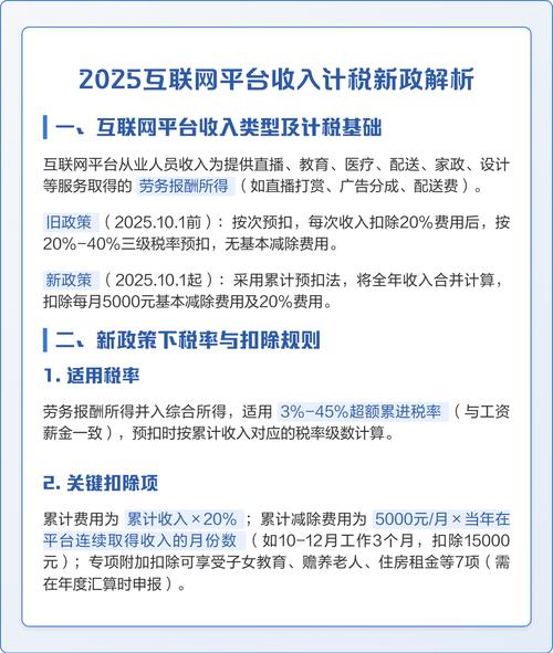 2025年互联网政策将如何影响行业发展？-图2