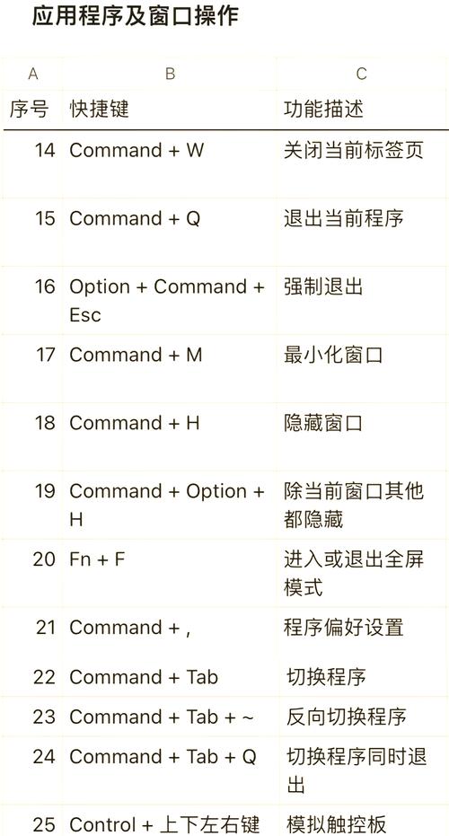 mac版indesign安装教程-图3