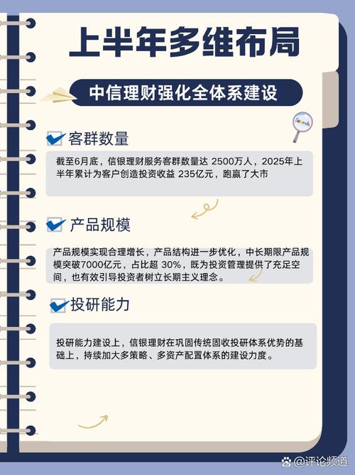 互联网理财平台2025将迎来哪些新变革？-图2