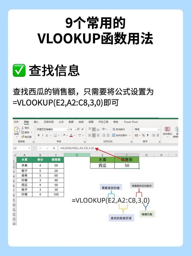 Excel中VLOOKUP怎么用？-图1
