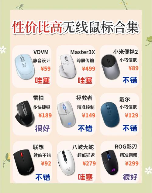 哪个游戏鼠标品牌才是真正的王者？-图1