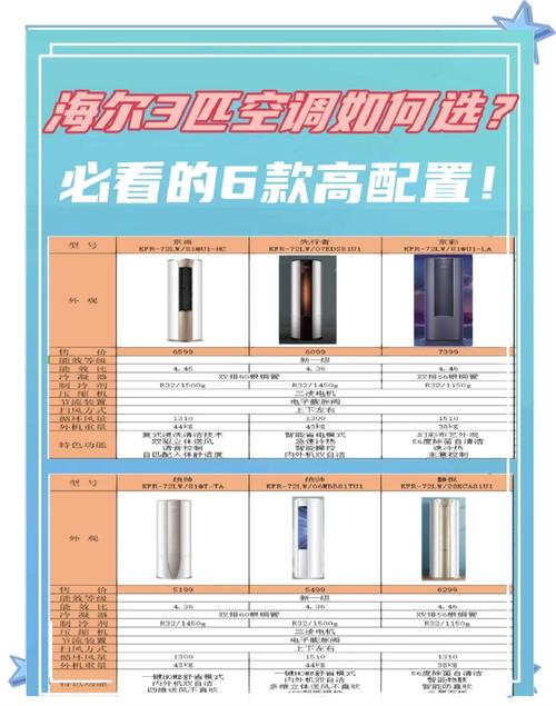 什么品牌空调性价比最高？-图1