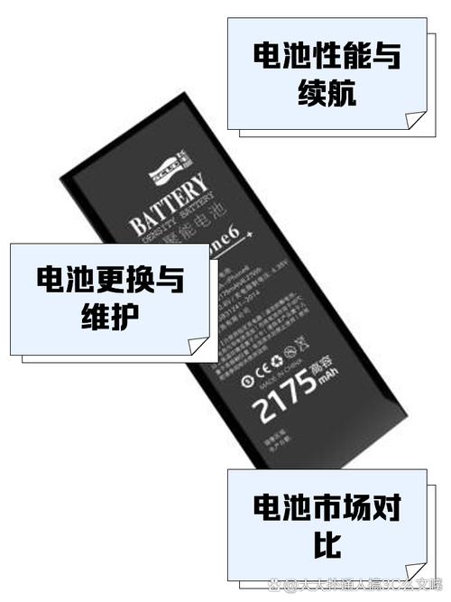 苹果6电池哪个品牌好？-图2