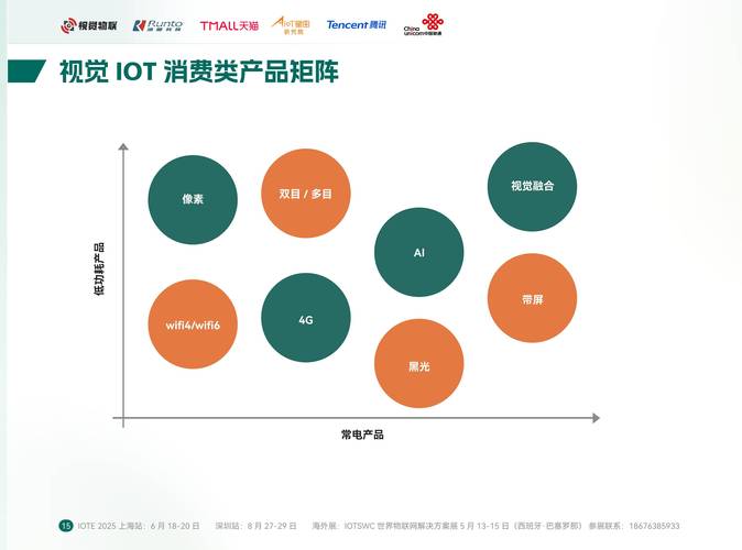 2025互联网消费趋势有何新变化?-图1 2025互联网消费趋势有何新变化?-图1