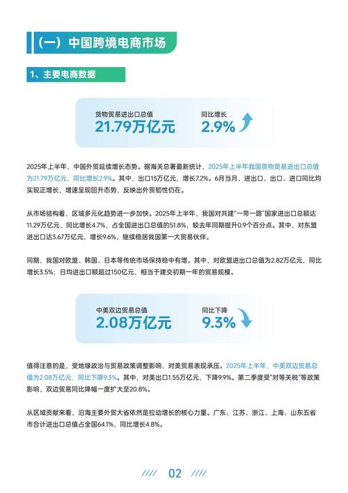 2025互联网消费趋势有何新变化?-图2 2025互联网消费趋势有何新变化?-图2