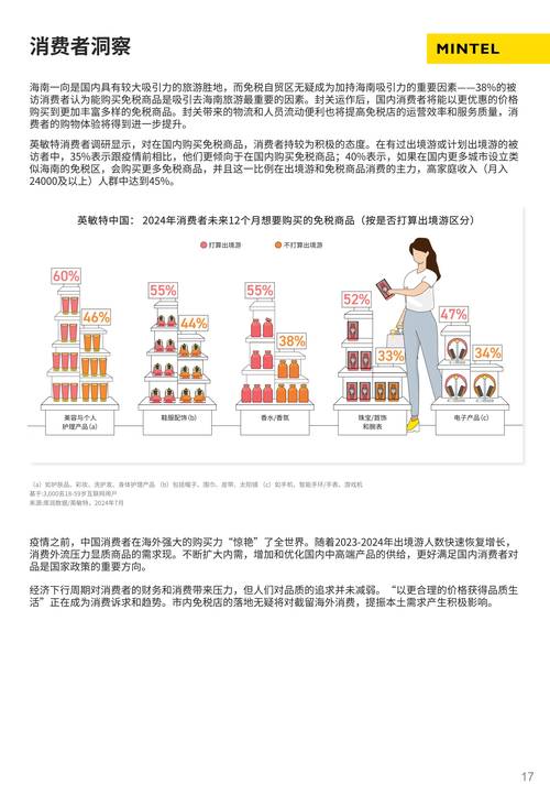 2025互联网消费趋势有何新变化?-图3 2025互联网消费趋势有何新变化?-图3