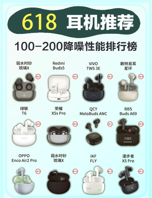 香港苹果店耳机品牌哪个卖最好？-图3