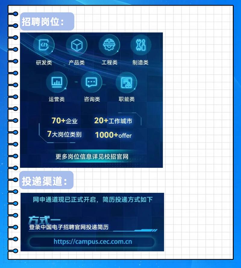 2025春招，互联网行业有何新趋势？-图1