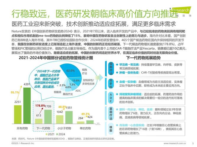 艾瑞2025，互联网将走向何方？-图3