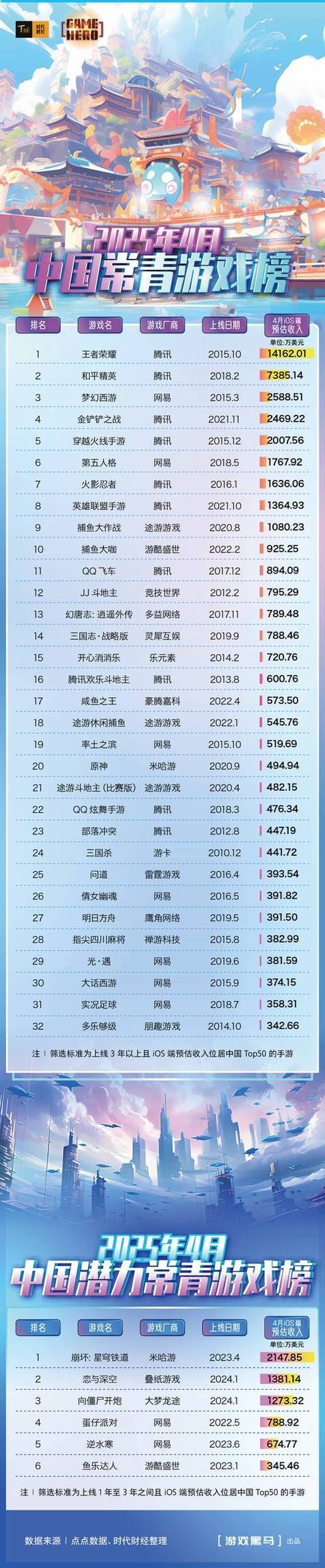 2025游戏本品牌怎么排?谁才是真王者?-图1 2025游戏本品牌怎么排?谁才是真王者?-图1
