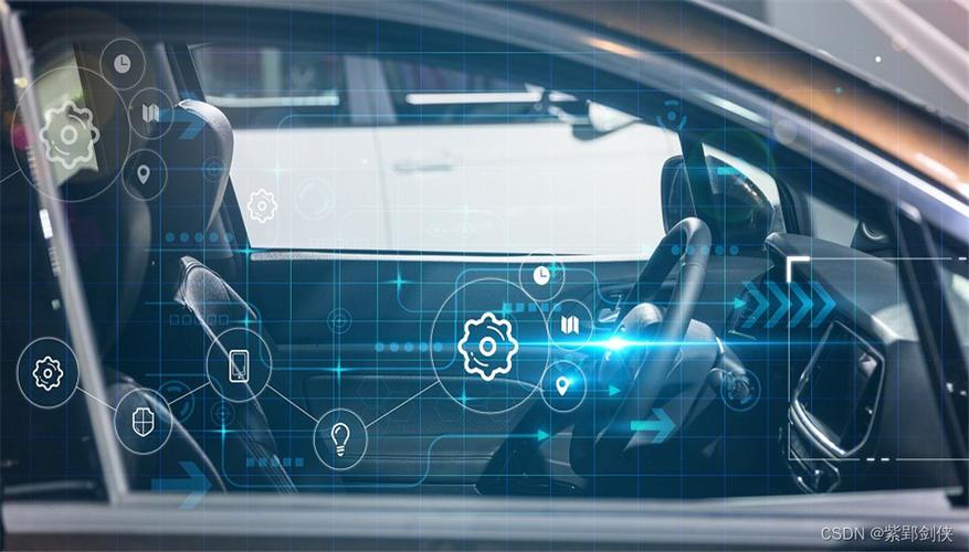 互联网汽车公司，如何定义与突围？-图1