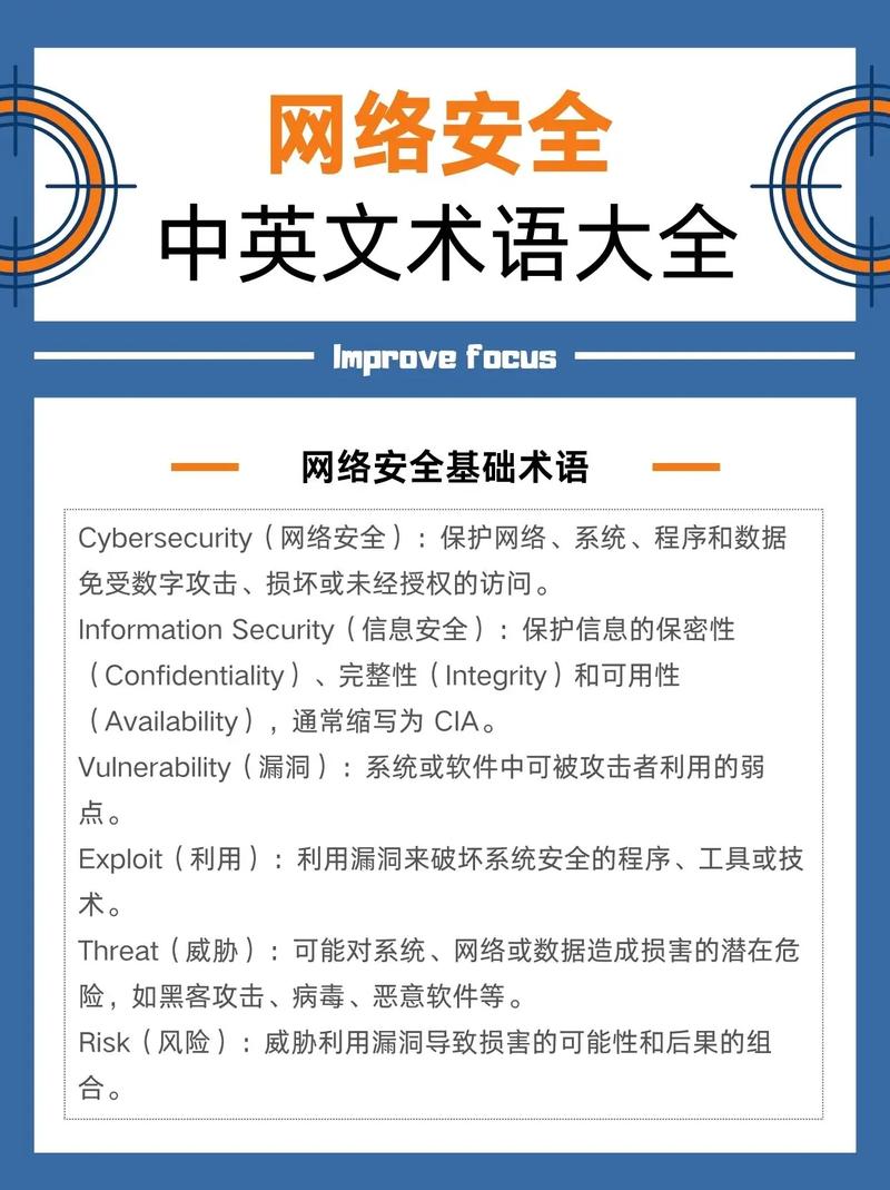 与互联网有关的专业术语-图1 与互联网有关的专业术语-图1