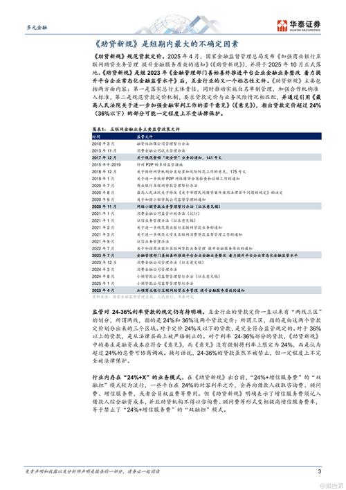 互联网如何重塑金融业格局?-图3 互联网如何重塑金融业格局?-图3