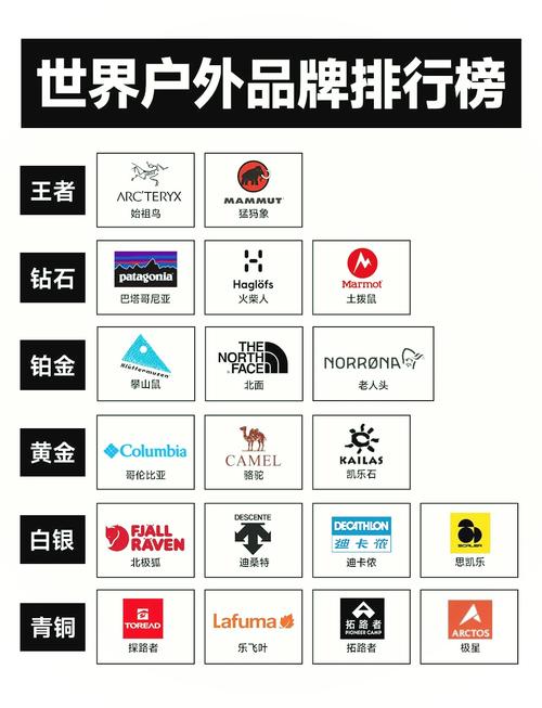 运动品牌slogan如何打动人心?-图3 运动品牌slogan如何打动人心?-图3