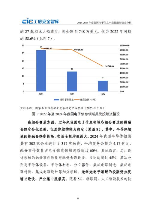 互联网金融如何改变融资模式?-图3 互联网金融如何改变融资模式?-图3