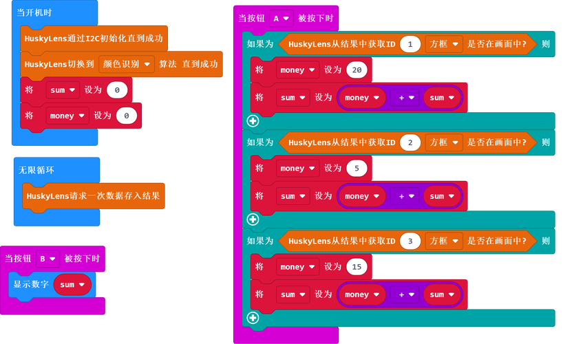 DiskGenius分区怎么操作？新手必看教程-图3