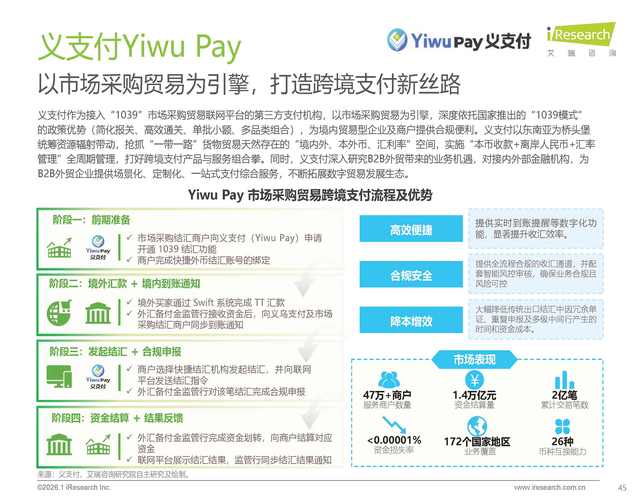 2025中国互联网支付将如何变革？-图3