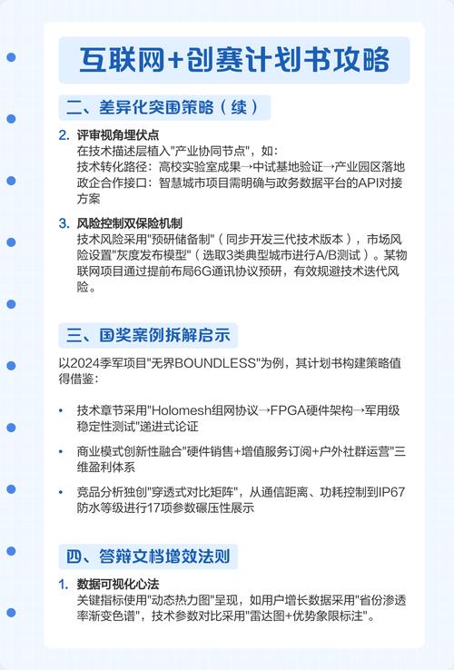 互联网大赛项目计划书的核心要点是什么？-图2