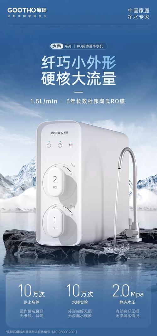 净水器品牌怎么选?-图1 净水器品牌怎么选?-图1