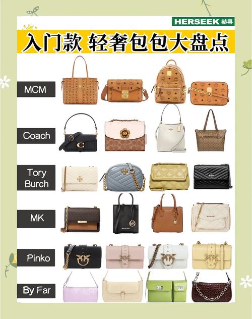 万达里有哪些包包品牌？-图2