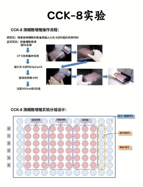 CyanogenMod移植教程，如何操作？-图2