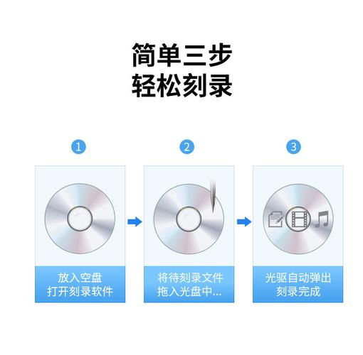 diskdigger pro教程-图1