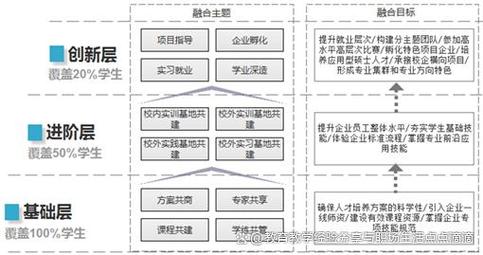 Synergy 1.3.8教程怎么用?-图3 Synergy 1.3.8教程怎么用?-图3
