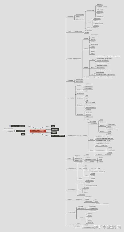 互联网的微观本质究竟是什么？-图3